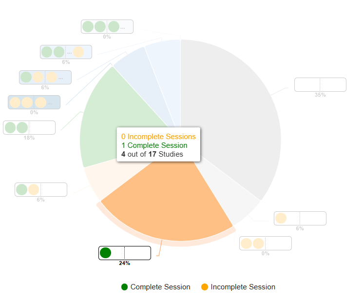 Hover Example - Detailed Annotation View